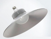 Đèn Led nhà xưởng là gì?